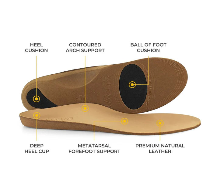 STRIVE Comfort Orthotic Insole