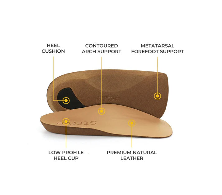 STRIVE Slimline Orthotic Insole